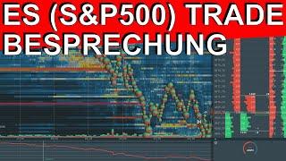 Live Tradebesprechnung im ES - S&P500 - Volumentrading | Institutionelles Trading