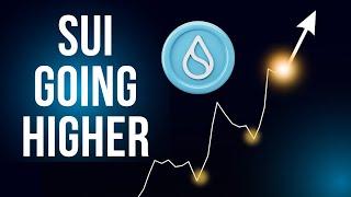 SUI Crypto:  You will REGRET Missing this.... (Price Prediction 2025)