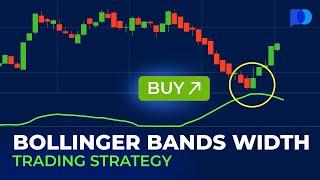 Bollinger Bands Width Trading Strategy | Day Trading Strategies | Trading Guide