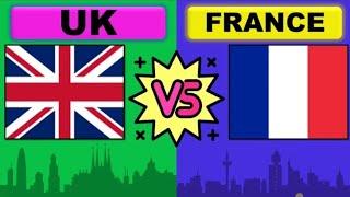 France vs United Kingdom (UK) | country comparison