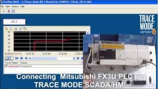 Connecting Mitsubishi Melsec FX3U PLC to TRACE MODE SCADA/HMI