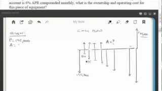 Equipment Ownership & Operating Example