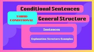 Third Conditional Sentences | Function, Structure , Hypothetical Past, Key difference