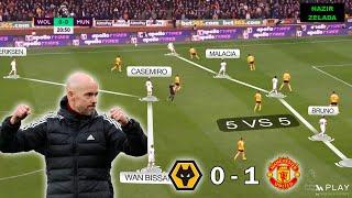 Wolves vs Manchester United Tactical Analysis | How Ten Hag Outclassed Lopetegui