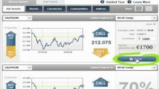 Traderush Review - Traderush Review Overview And Highlights