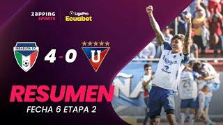 Imbabura SC 4 - 0 Liga De Quito / Resumen Fecha 6 / 2da Etapa / LigaPro Ecuabet