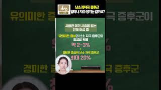 난소 과자극 증후군 얼마나 자주 생기는 걸까요?