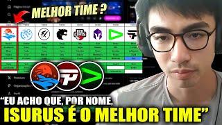 ULTIMA PLANILHA do SHOWTANA! NinjaKiwi comenta seu TOP 3 TIMES para 2025