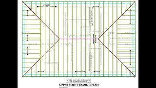 Construction estimation planswift | Roofing Takeoffs in Planswift | planswift takeoffs #ustakeoffs