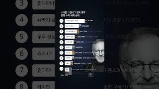 스티븐 스필버그 감독 영화 흥행 수익 세계 순위