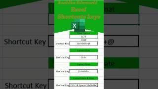 Excel Shotcut keys,how to learn microsoft excel,how to learn excel in computer, #shorts