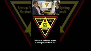 Narcissistic Dark Triad Managers: What They're Really Up To