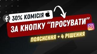 ‍️Як НЕ платити 30% комісії за просування дописів у Facebook/Instagram [Кнопка "Просувати" на iOS]