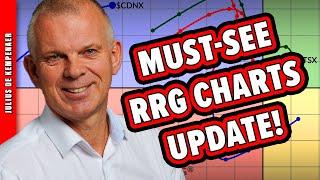 MUST SEE Updates to RRG Charts on StockCharts!