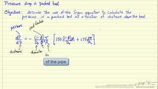 Explanation of the Ergun Equation