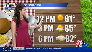 Grace Anello's Wednesday Morning Forecast 9.18.24