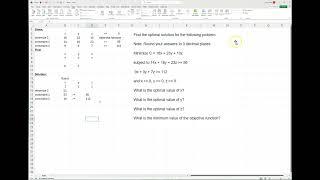 An intuitive method for solving a simple linear programming problem on Excel using Solver