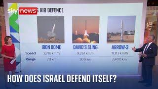 How does Israel's air defence system work?