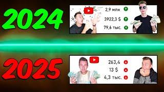 Есть Ли Смысл Снимать Ютуб Видео в 2025 Году?
