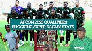 How Impressive Were The Super Eagles With Their AFCON 2025 Qualifying Campaign?