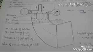 AXIAL FLOW REACTION TURBINE – CLASS BY AKSHAY SUBHASH  (CET) FOR OPES