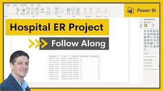 Data Analyst Portfolio Project | Power BI Tutorial | Hospital Staffing