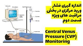 اندازه گیری فشار ورید مرکزی در بخش مراقبت های ویژه  قسمت دوم