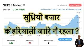2082.02.14 | Nepse Daily Market Update | Stock Market Analysis by Ram Hari Nepal