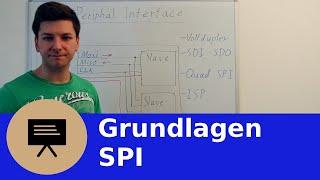 0x04 Grundlagen SPI