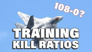 Does the Raptor Really Have a 108-0 Record? Do Training Kills Matter?