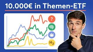 Was wurde aus 10.000€? K.I., Wasserstoff, Cannabis, Blockchain Themen-ETFs im Vergleich!