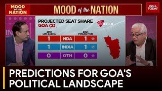 Goa Election Battle: Advantage BJP, Says Panelist in Political Analysis