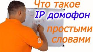 Что такое ip домофон своими словами, для чего он нужен, возможности