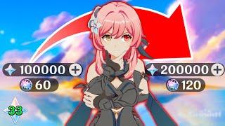 How I Transformed My F2P Account in 1 Year...