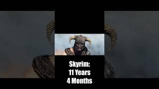 Being An Elder Scrolls Fan #shorts