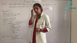 Dengue Fever in hindi || Vaga Hospital Med Classes