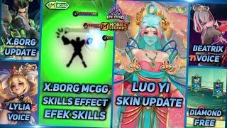 XBORG SKIN MCGG SKILLS EFFECT, LUO YI SKIN LADY DRAGON, BEATRIX COLLECTOR VOICE - MLBB UPCOMING SKIN