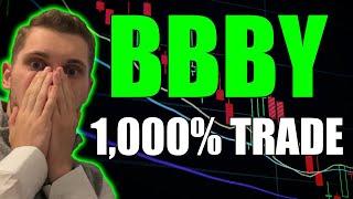 BBBY Analysis - $BBBY TRADE PLAN FOR SHORT SQUEEZE