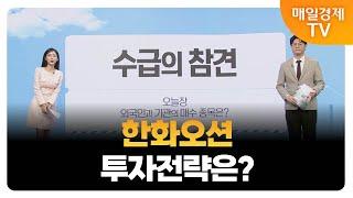 [수급의 참견] 쏠리드 기관 매수 포인트는?  / 김태성 아이에셋 본부장