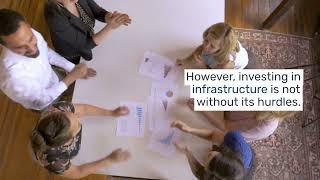 Infrastructure Investment Fund - Louisa AI Use Case