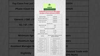 NABARD Assistant manager grade A recruitment 2024 #nabard #banking #bankingjobs  #nabardgradea2024