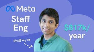 Meta Staff Eng (IC6) Promotion by 28 | Rahul Pandey