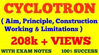 CYCLOTRON || AIM, PRINCIPLE CONSTRUCTION, WORKING & LIMITATIONS OF CYCLOTRON || WITH EXAM NOTES ||