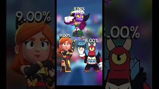 Вам что то выпало? #brawlstars #fypシ #newtrend #бравелстарс #врекомендации