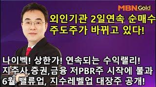 [이효근 10점만점5/29]나이벡! 상한가! 연속되는 수익랠리! 다음차레는? 외국인,기관 2일연속 순매수! 주도주가 바뀌고 있다! 지주사,증권,금융 저PBR주 시작에 불과!!