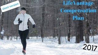 LifeVantage Compensation Plan - Short Version