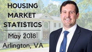 Housing Market Statistics with Kyle | May 2018 - Arlington, VA