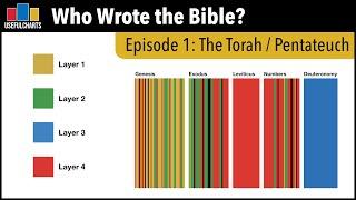 Who Wrote the Torah? (Pentateuch)