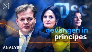 De politieke spagaat van NSC