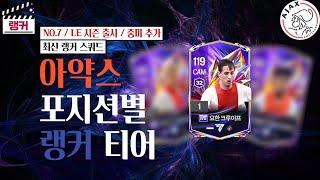 '아약스' 포지션별 랭커 티어, 랭커 스쿼드 [TOP30] NO.7 / LE 시즌 출시 / 중미추가  FC온라인/피파4